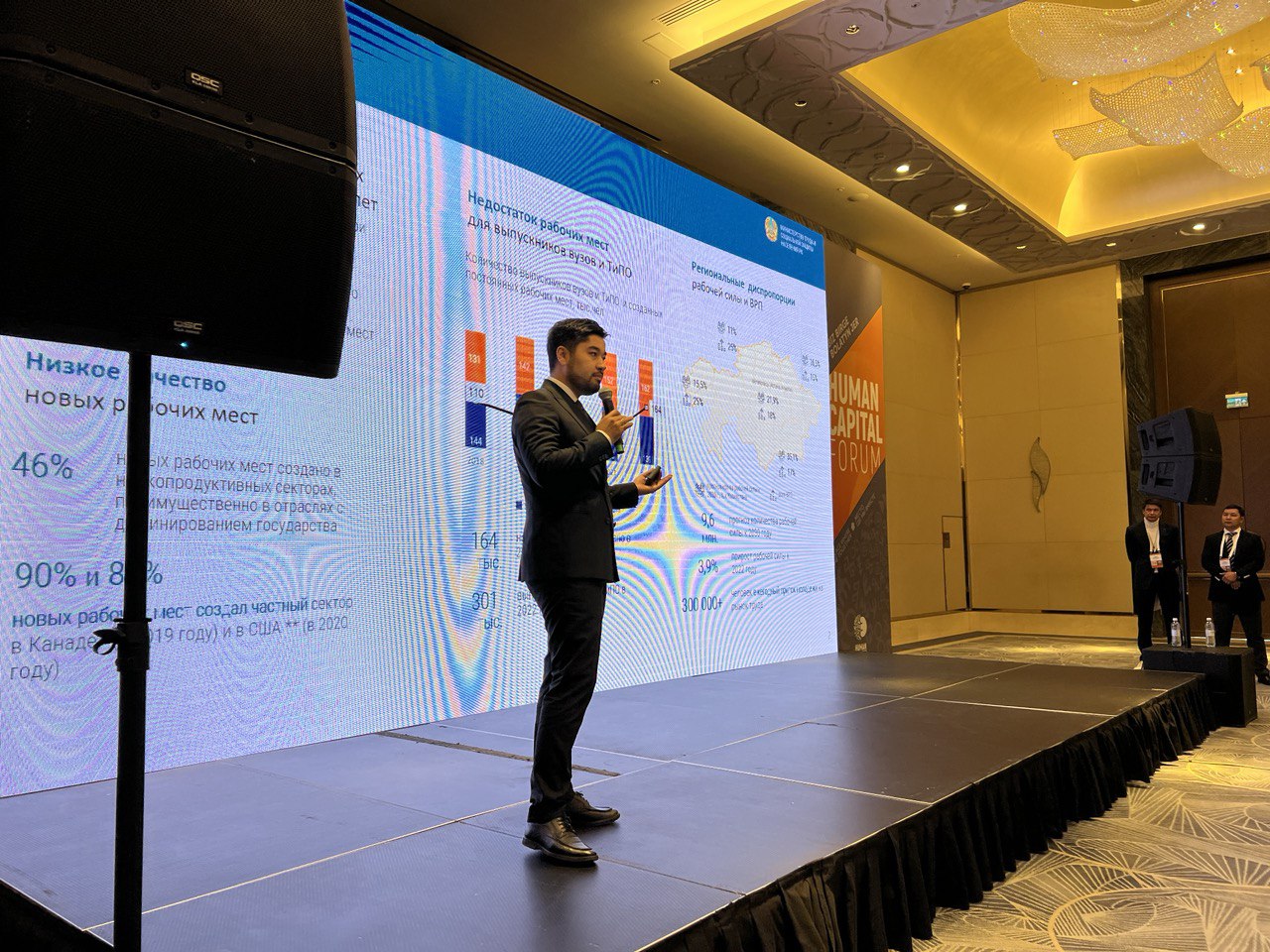 Вопросы развития рынка труда и человеческого капитала обсуждают на форуме в Астане