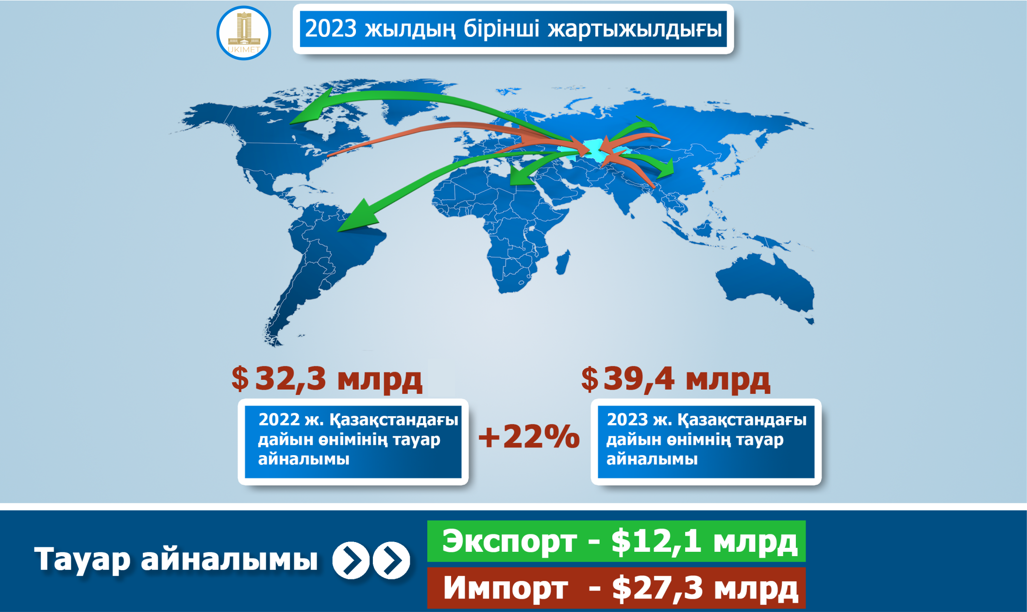 Жыныстық қатынаспен он