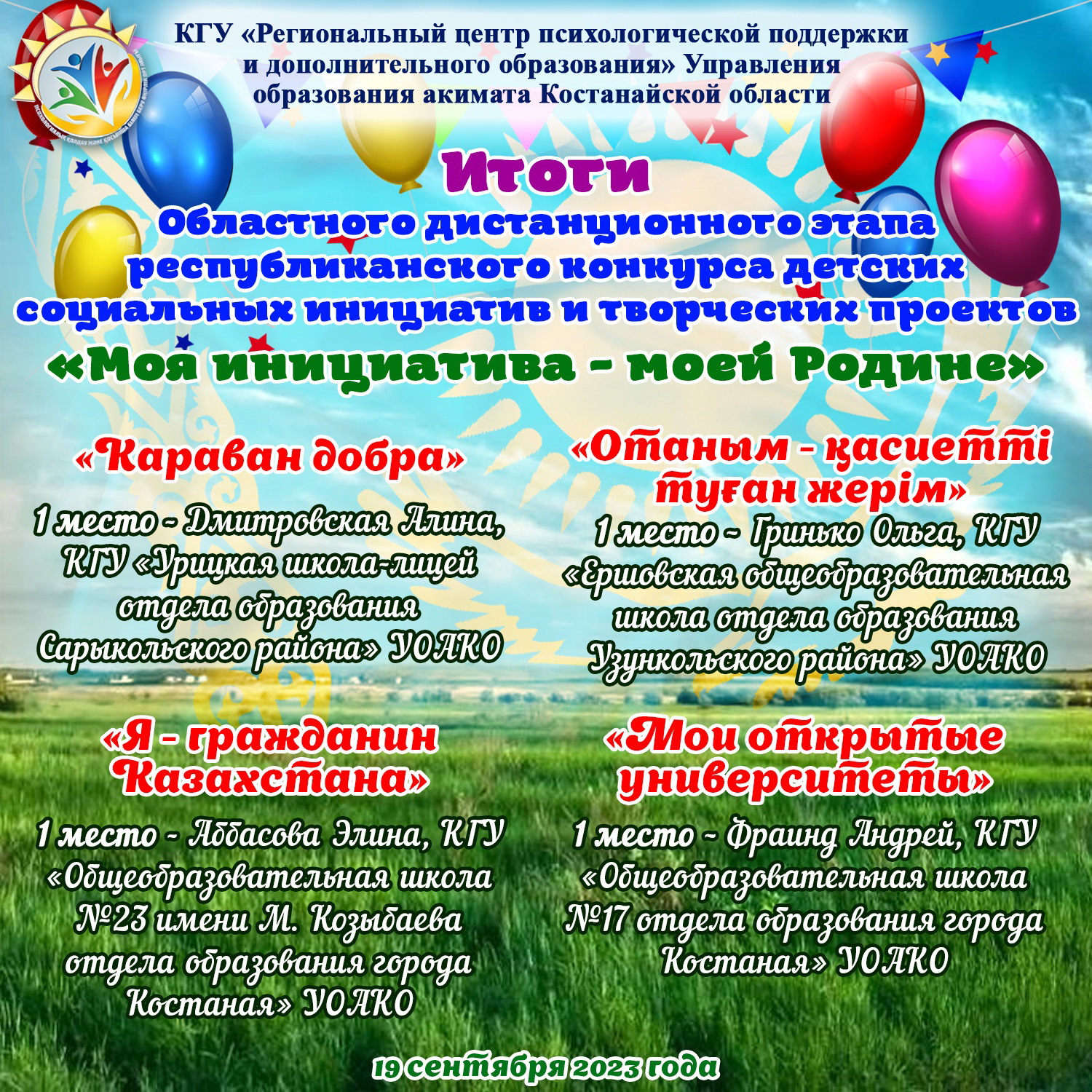 Областной дистанционный этап республиканского конкурса детских социальных инициатив и творческих проектов «Моя инициатива - моей Родине»