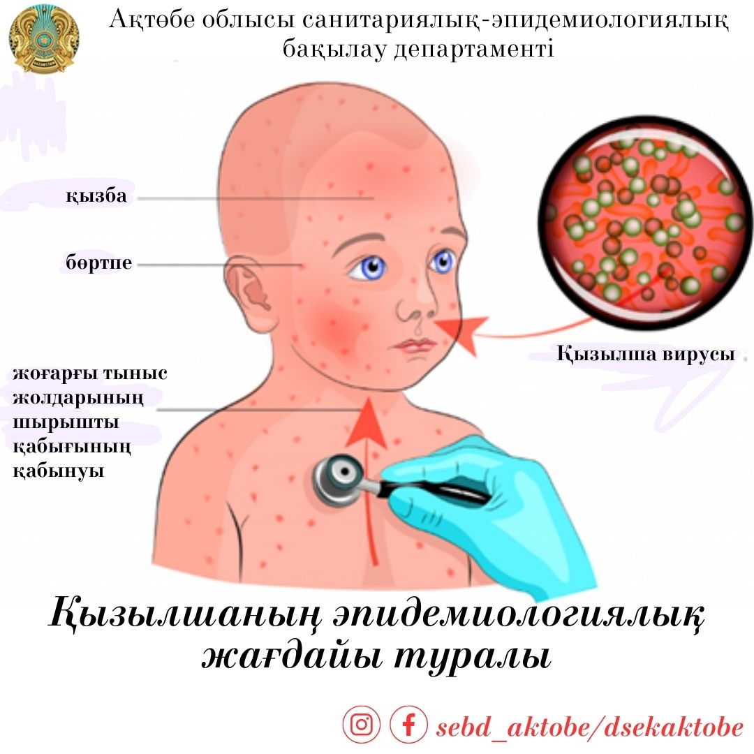 Азиялық секс жастары