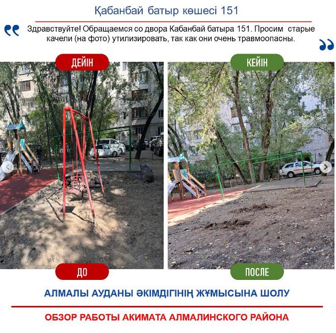 Главные события в Алмалинском районе на этой неделе