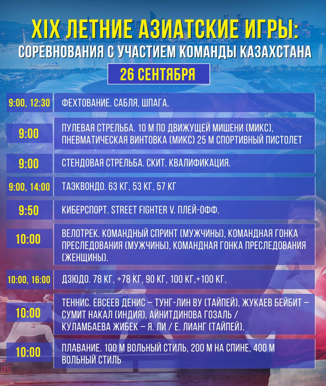 XIX ЛЕТНИЕ АЗИАТСКИЕ ИГРЫ: СОРЕВНОВАНИЯ С УЧАСТИЕМ КОМАНДЫ КАЗАХСТАНА