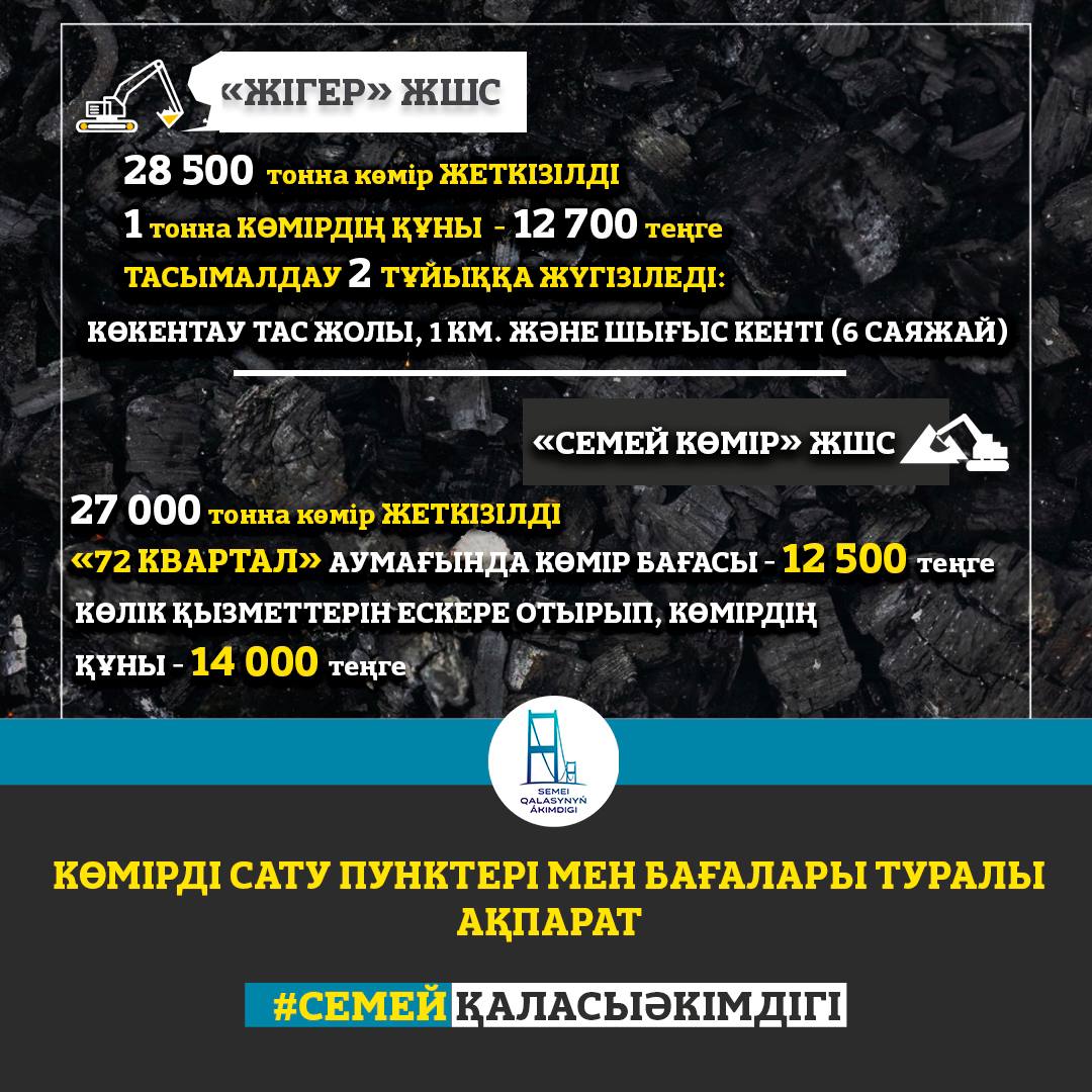 Семей қаласында көмір қоры жеткілікті