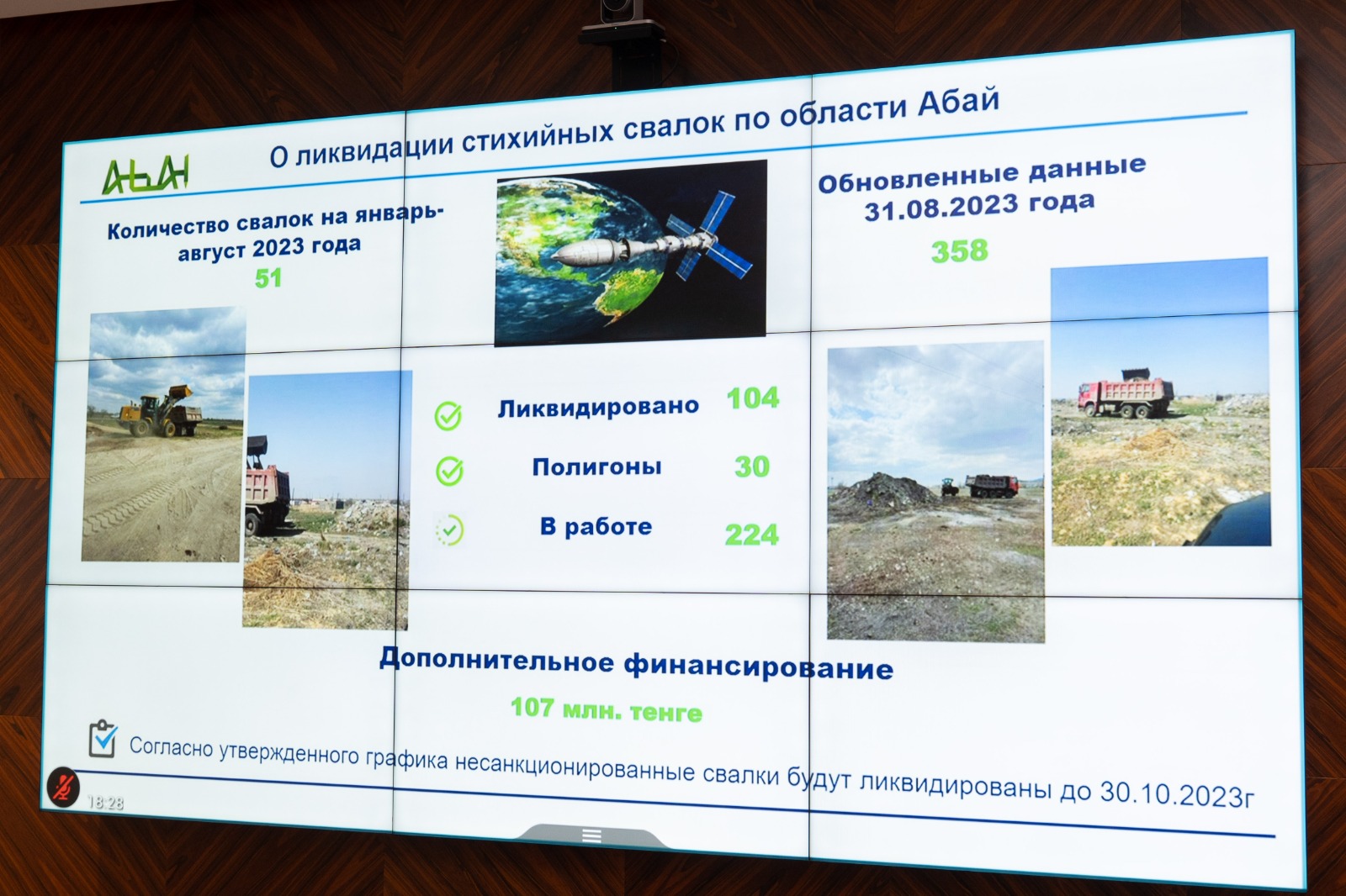 В области Абай устранено более 50 несанкционированных свалок