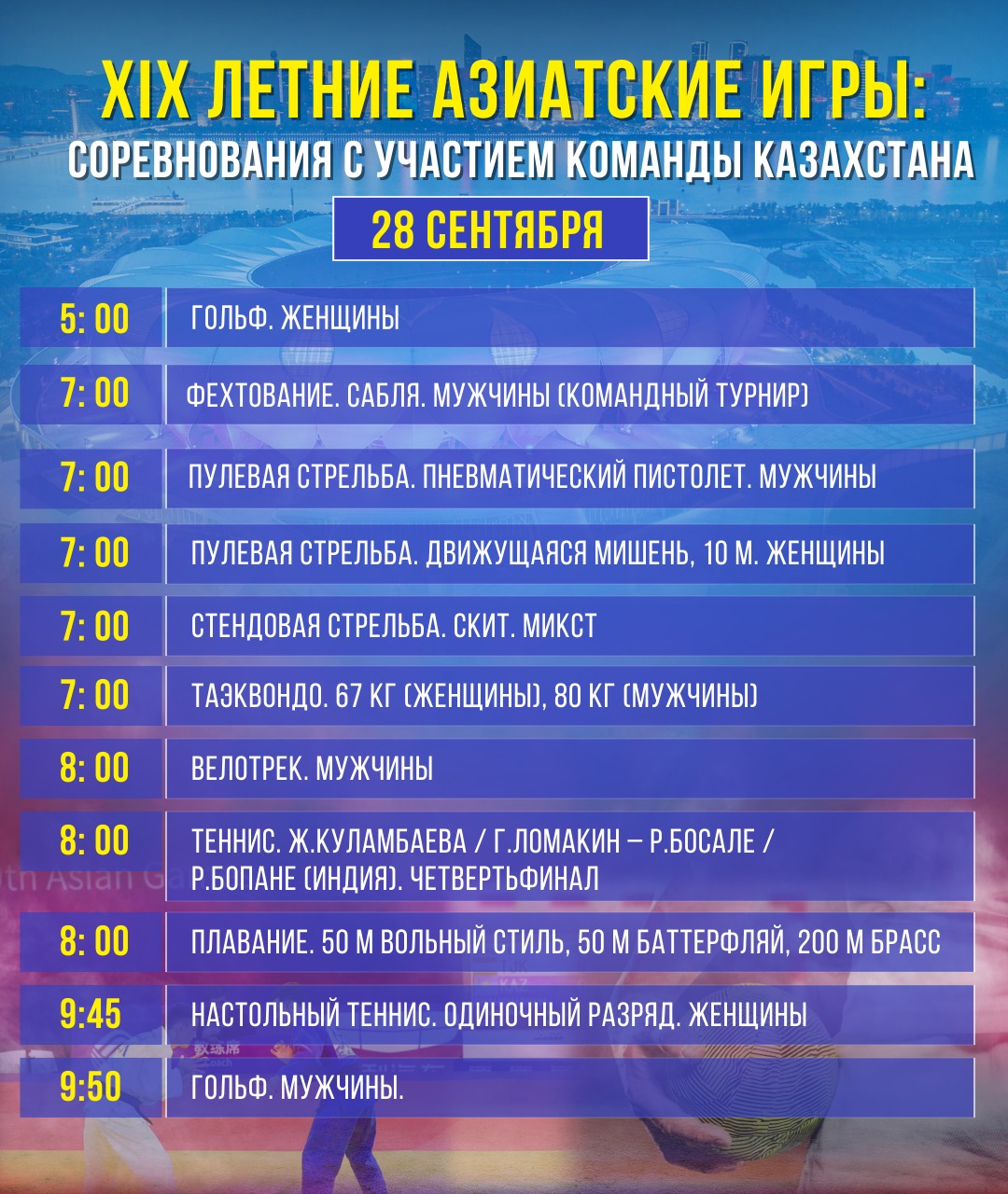XIX ЛЕТНИЕ АЗИАТСКИЕ ИГРЫ: СОРЕВНОВАНИЯ С УЧАСТИЕМ КОМАНДЫ КАЗАХСТАНА - 28 СЕНТЯБРЯ