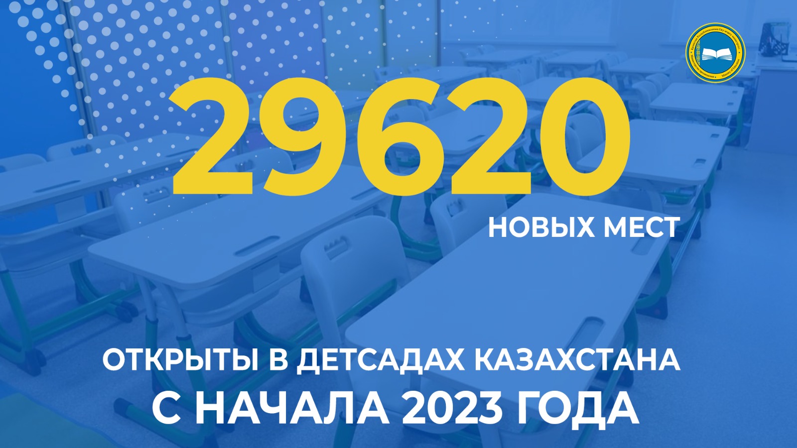 ЦИФРА ДНЯ