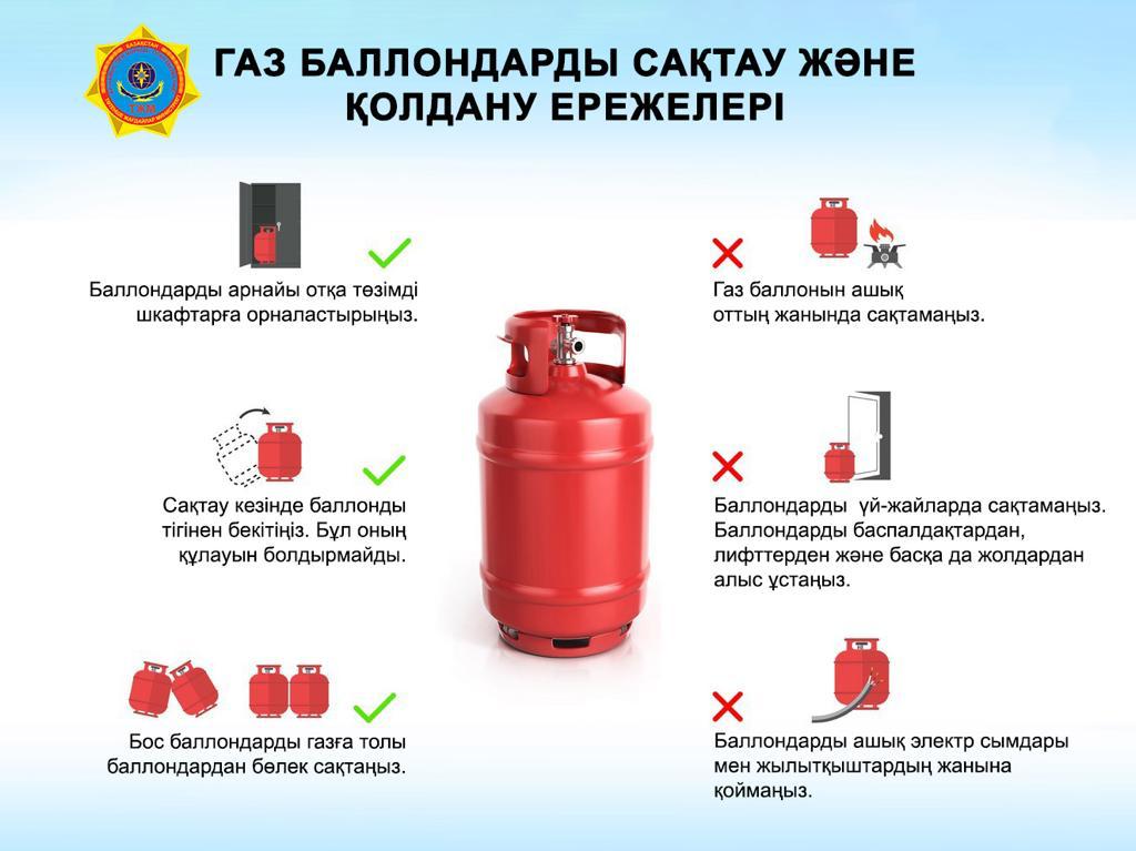 500 рубльге интимдік секс