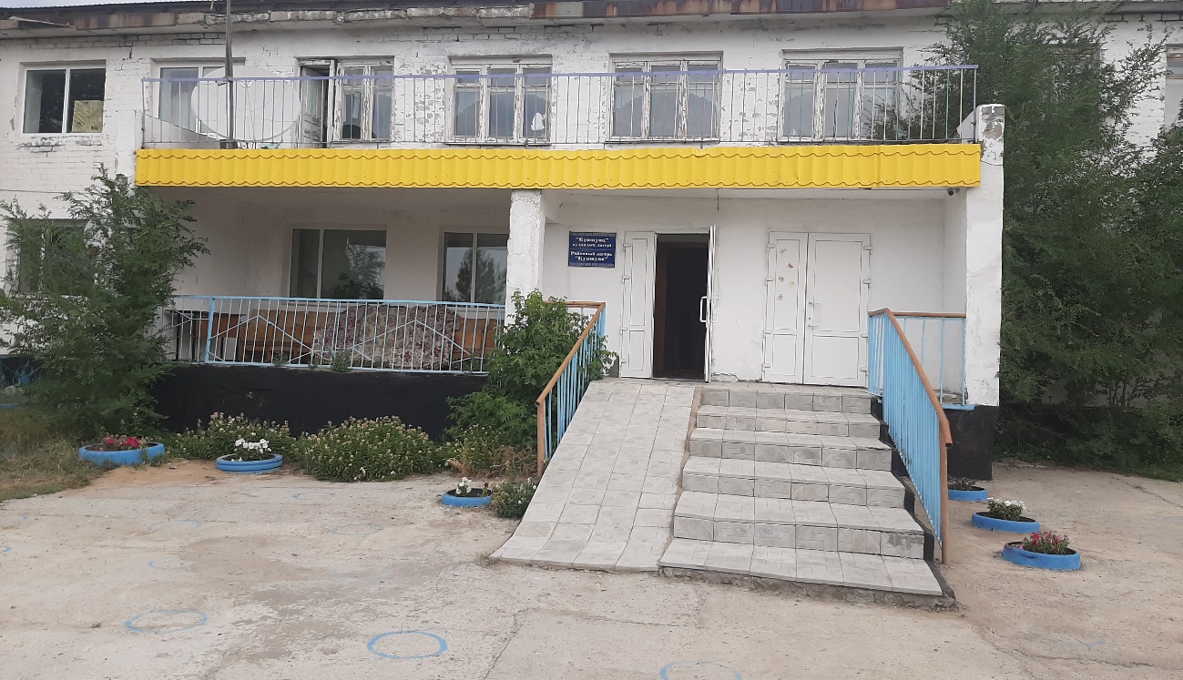 О результатах проведения проверки летнего детскго лагеря