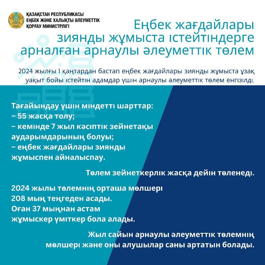 Ерлердің оргазмы және мастурбация