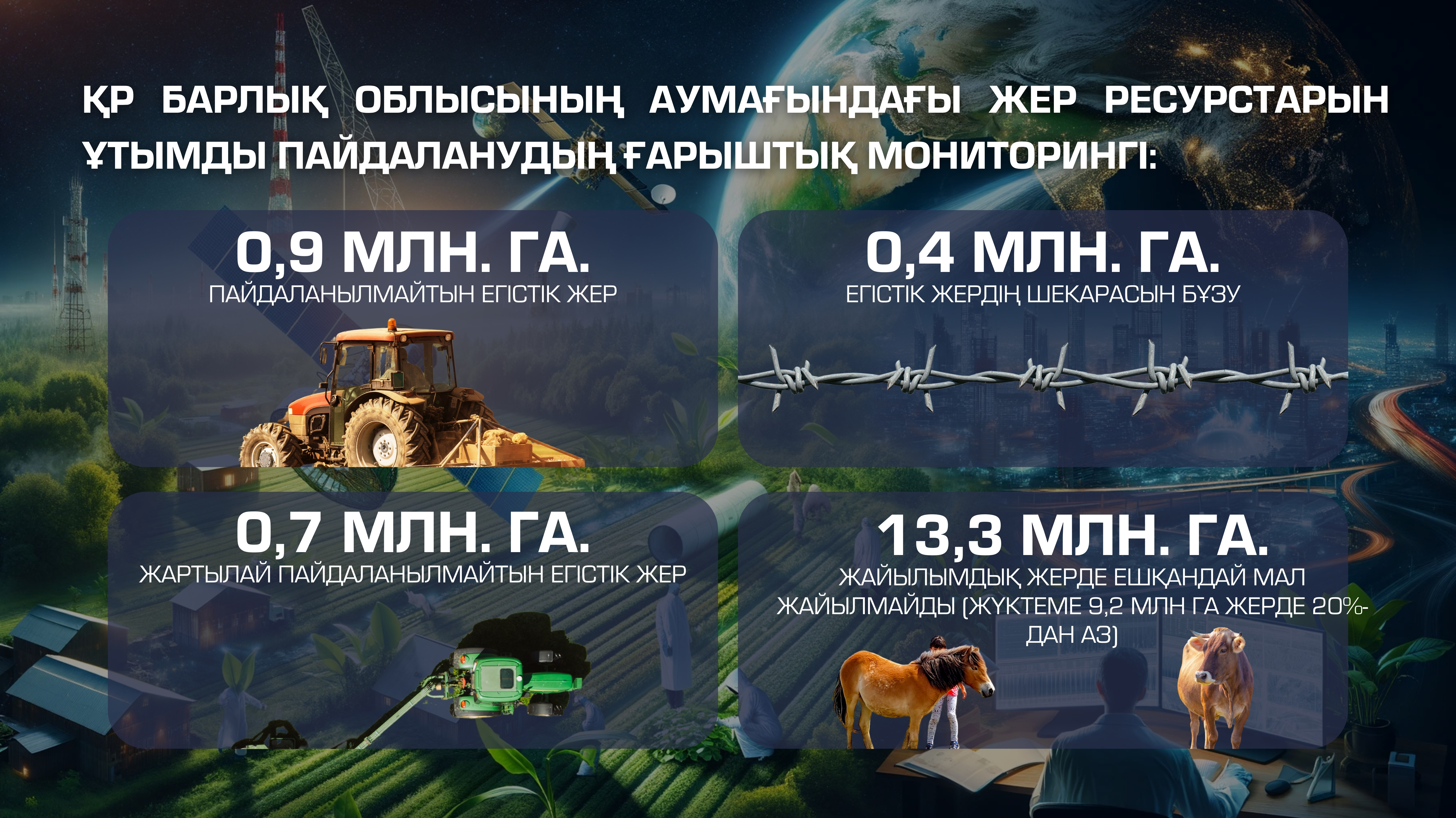 Ғарыштық мониторинг пайдалы қазбаларды заңсыз өндірудің  2503 жағдайын анықтады
