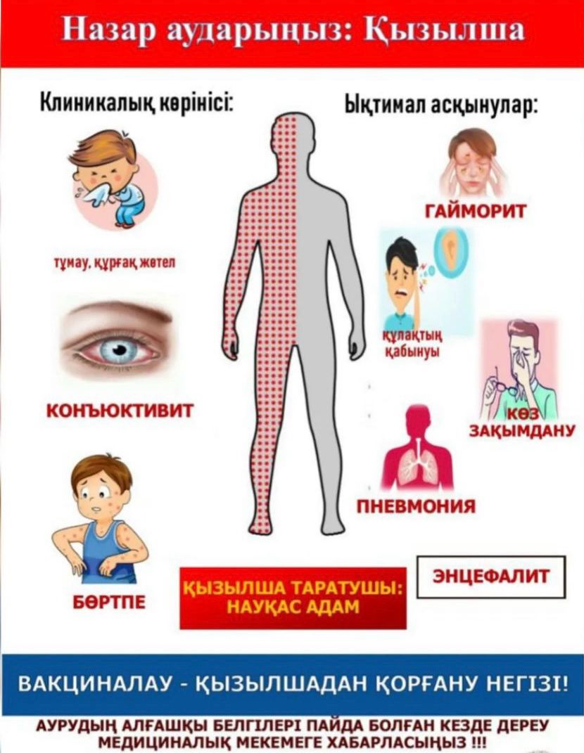 Менің қызым алғаш рет аузына сиқырды алады. Менің қызым алғаш рет аузына сиқырды алады.