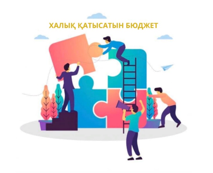 О начале реализации проекта «Бюджет народного участия» для жителей ...