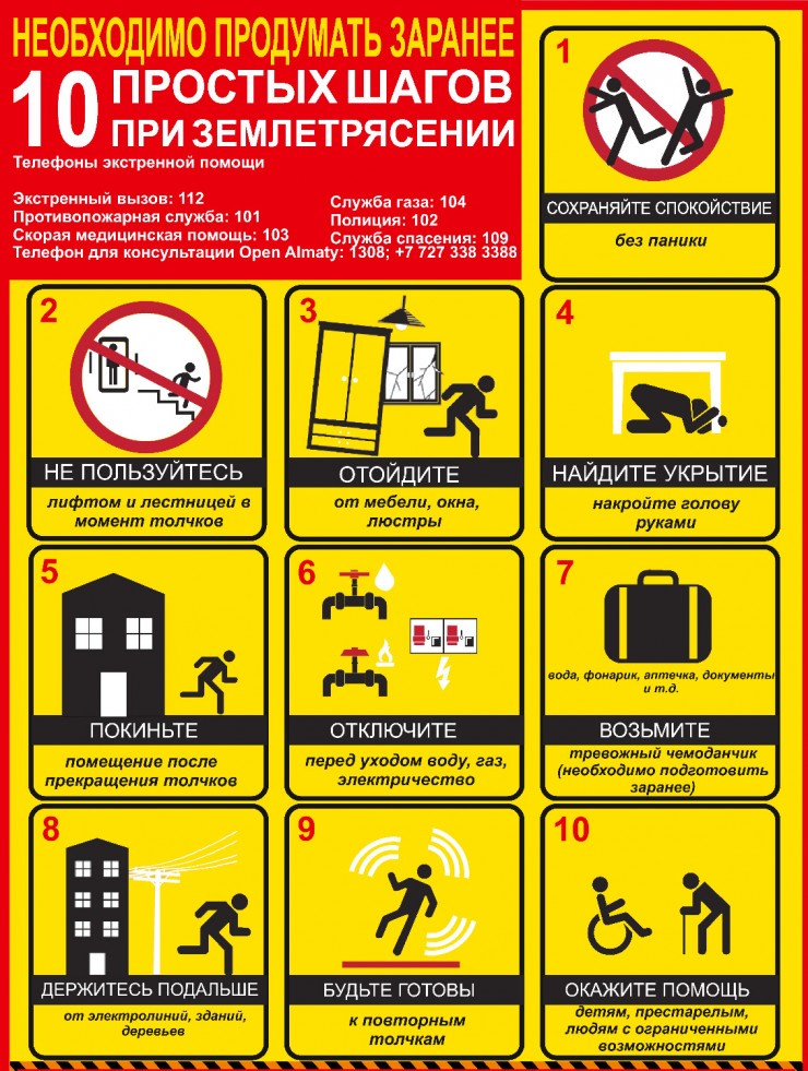 Как действовать при землетрясении и каких стоит ошибок избегать