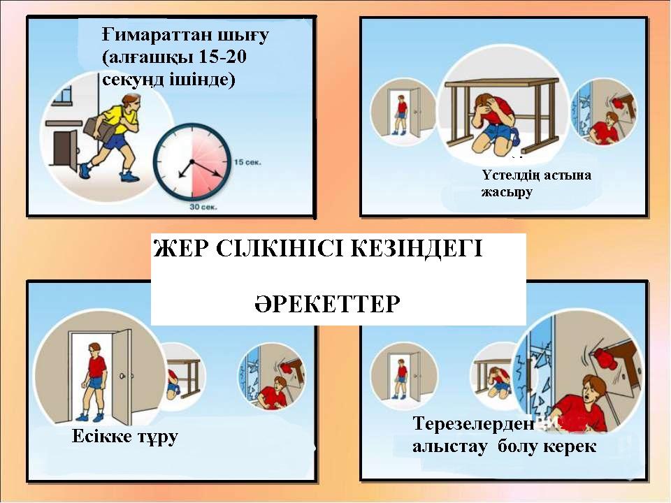Жер сілкінісі кезіндегі іс-әрекеттер