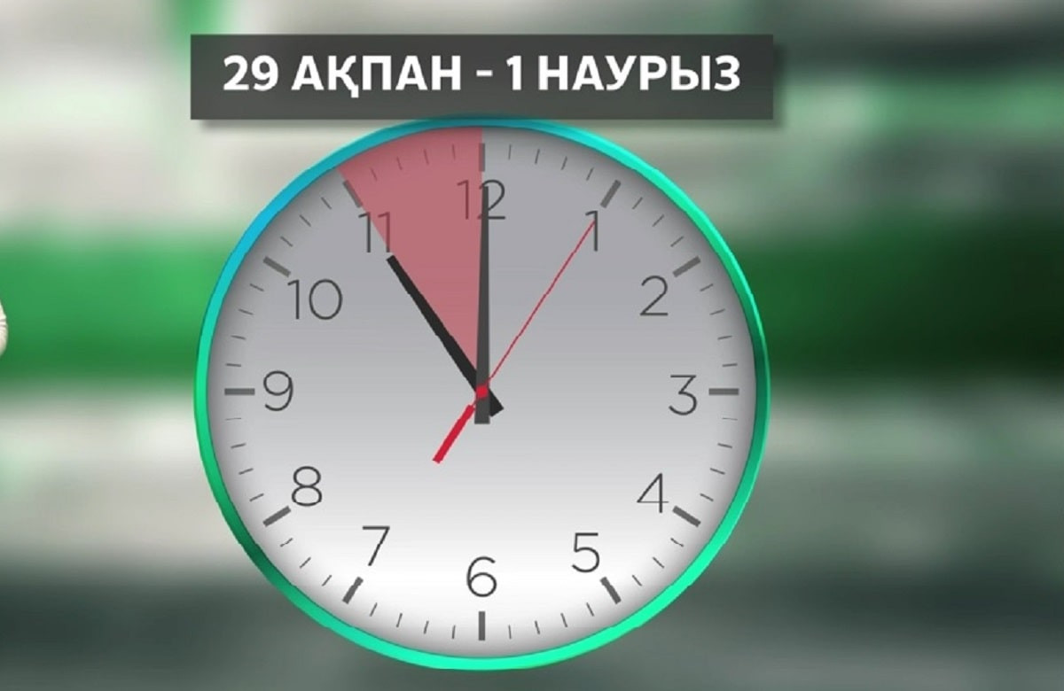 Казахстан переходит на единый часовой пояс. Что нужно знать?