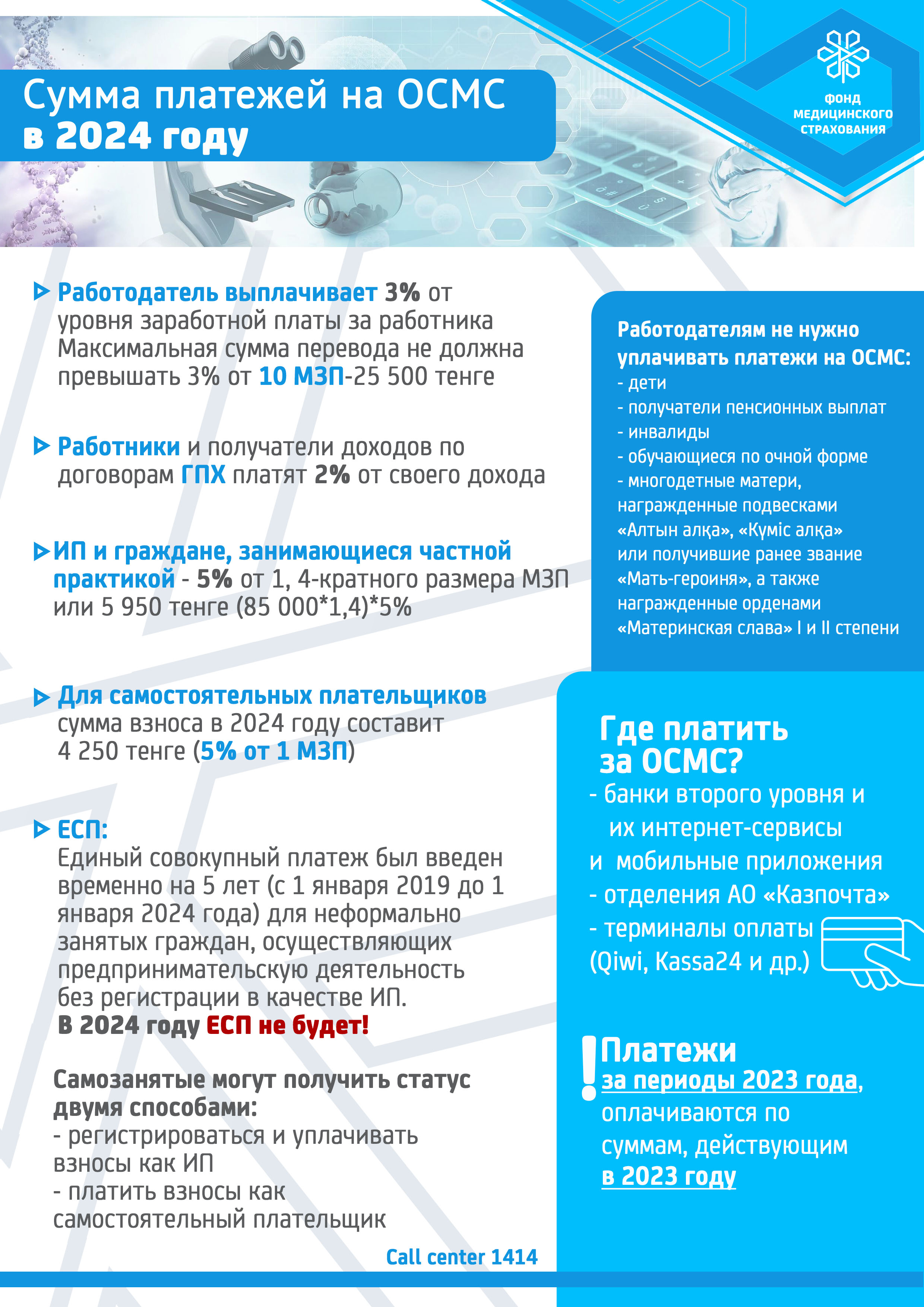 КТО И СКОЛЬКО БУДЕТ ПЛАТИТЬ ЗА ОСМС В 2024 ГОДУ?
