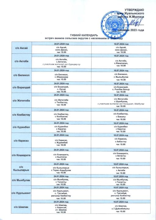 Встреча акима сельского округа с населением