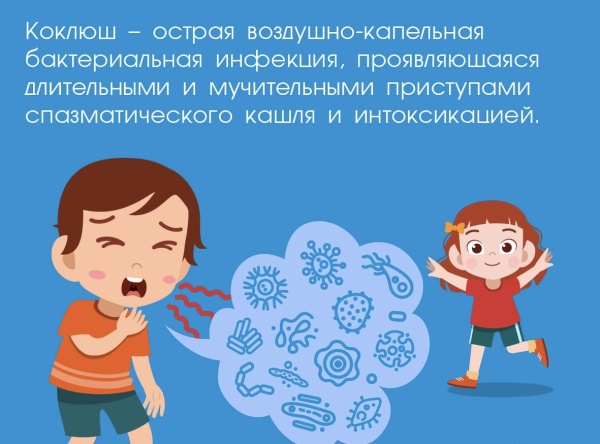 Как выглядит коклюш у детей Профилактика коклюша