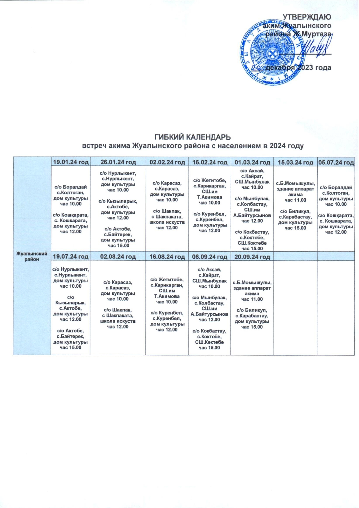 Встреча акима Жуалынского района Жалгаса Алижановича с населением Аксайского сельского округа