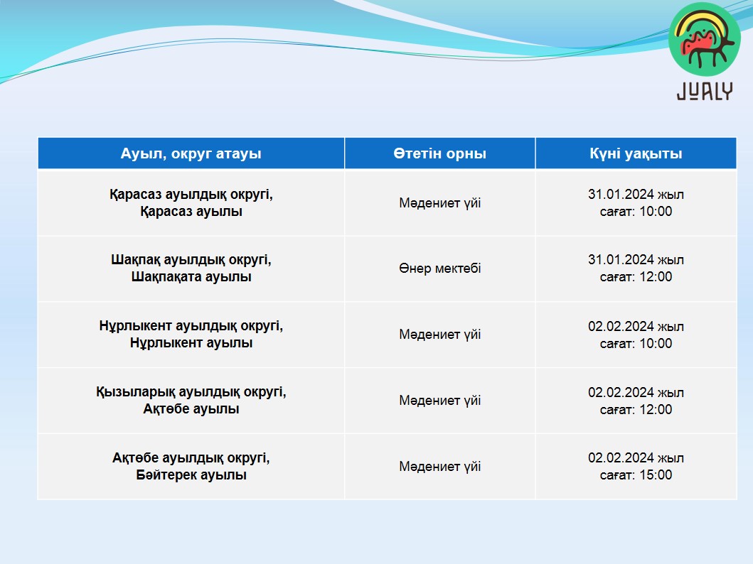 Аким Жуалынского района Ж. Муртаза и аким Нурлыкентского сельского округа Н. Ракымбек проведет встречу с жителями округа