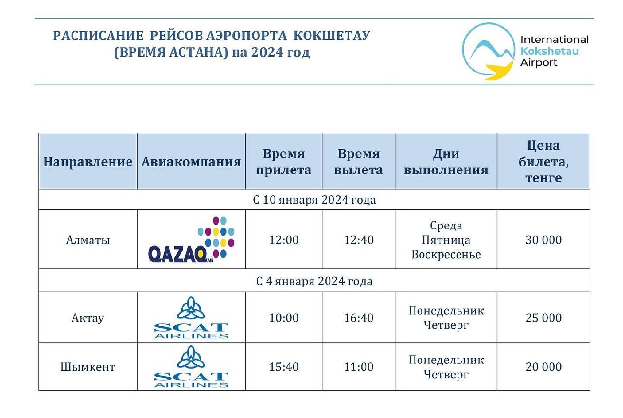 Расписание движения самолетов из Аэропорта Кокшетау.