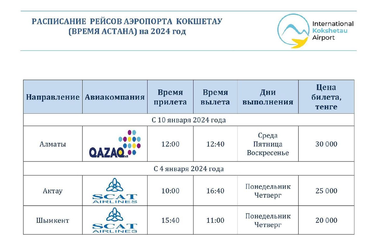 Көкшетау әуежайынан ұшақтардың қозғалыс кестесі.