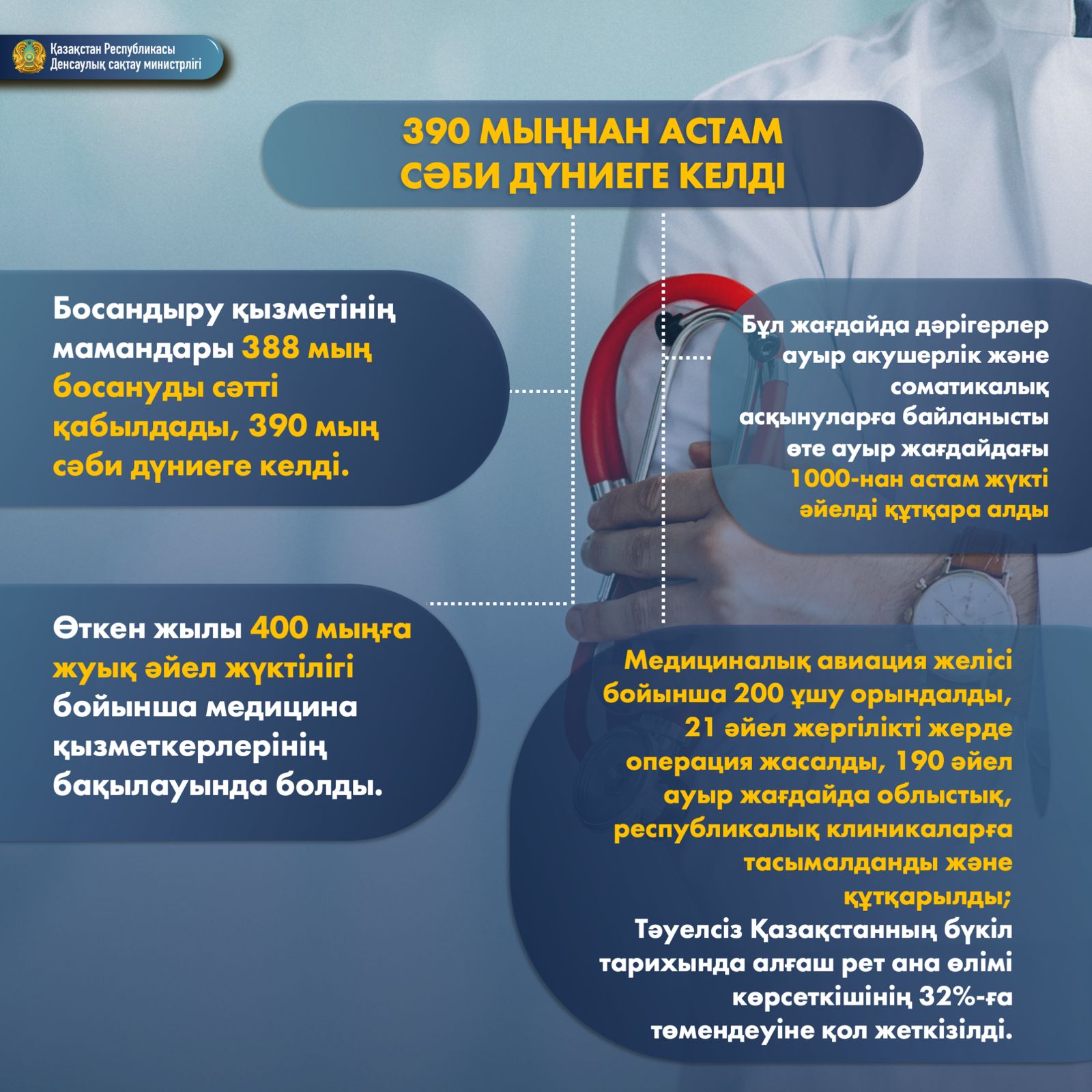 Краматорск DGMA 1 жатақхана порно