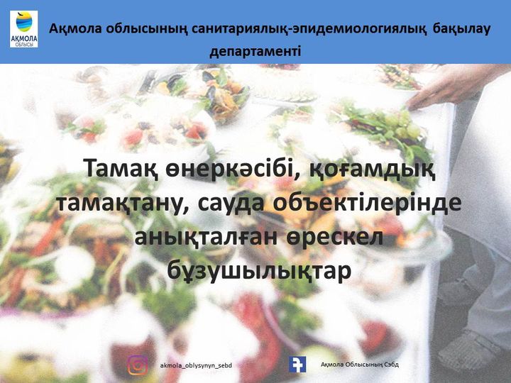 Тамақ өнеркәсібі, қоғамдық тамақтану, сауда объектілерінде анықталған өрескел бұзушылықтар
