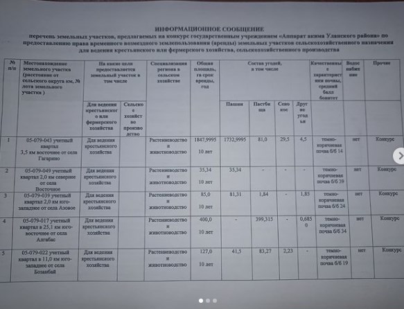 Информационное сообщение.