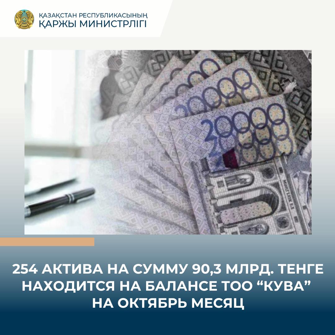 254 актива на сумму 90,3 млрд. тенге находится на балансе ТОО "КУВА" на октябрь месяц