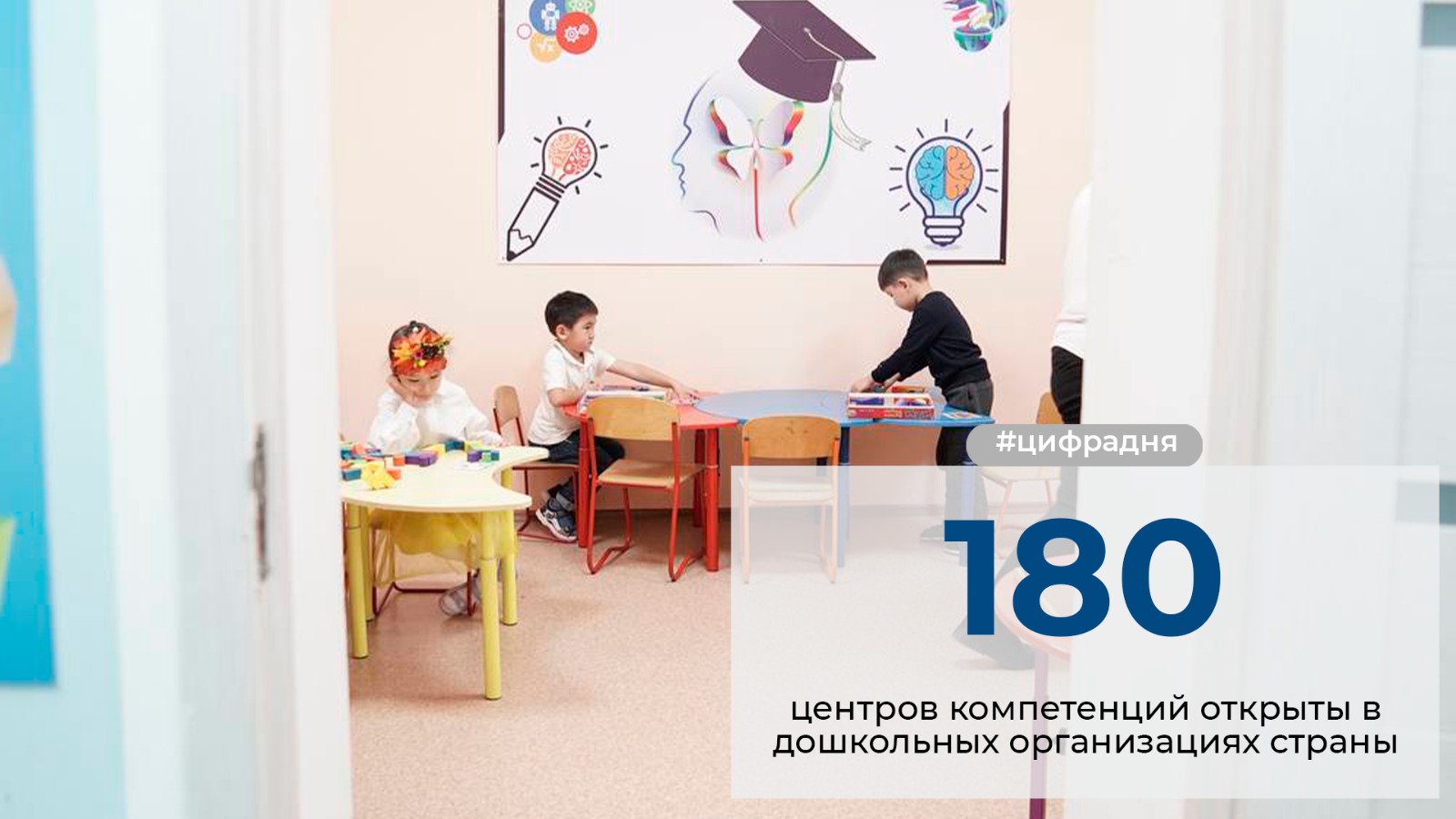 Цифра дня