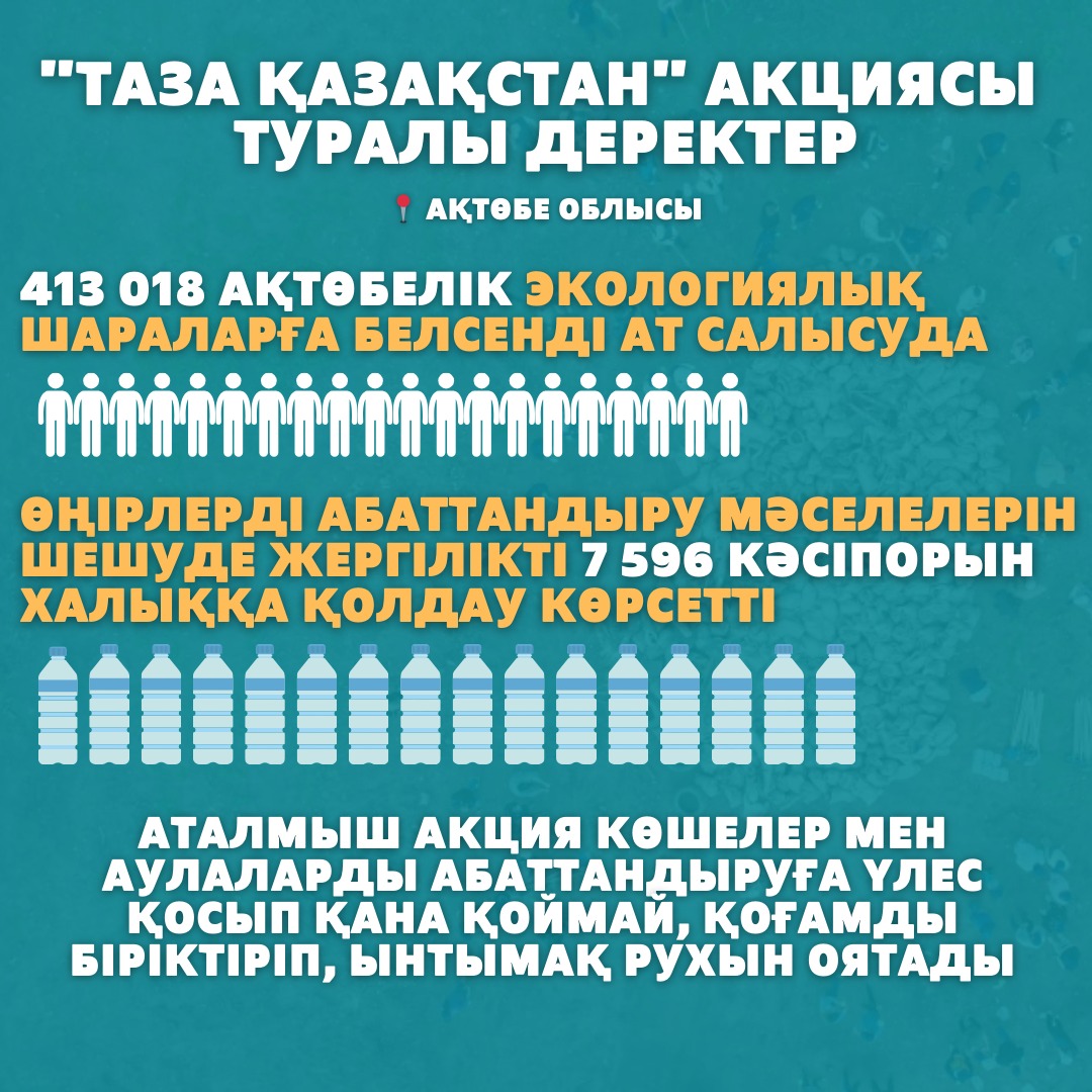 "Таза Қазақстан" акциясы туралы деректер