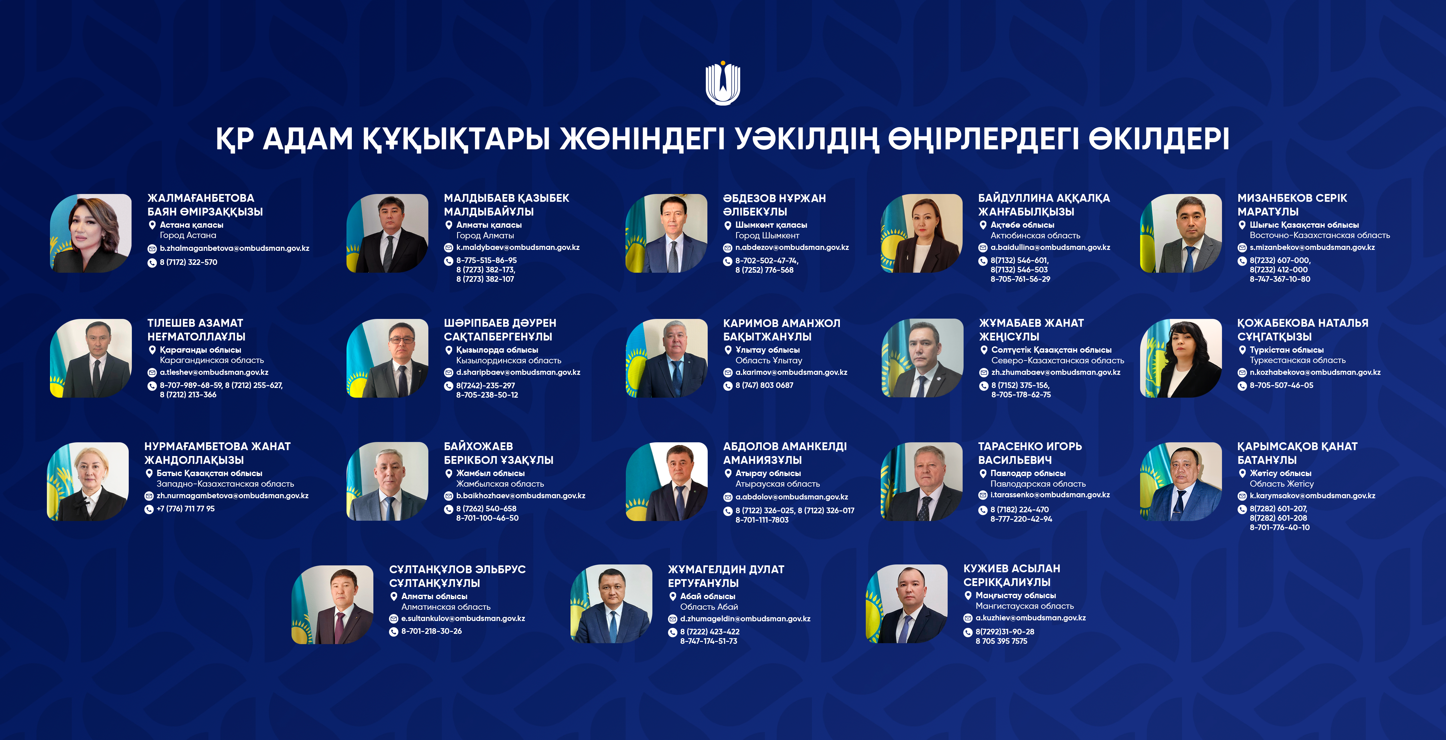 Офис Уполномоченного по правам человека в РК имеет свои представительства во всех регионах Казахстана