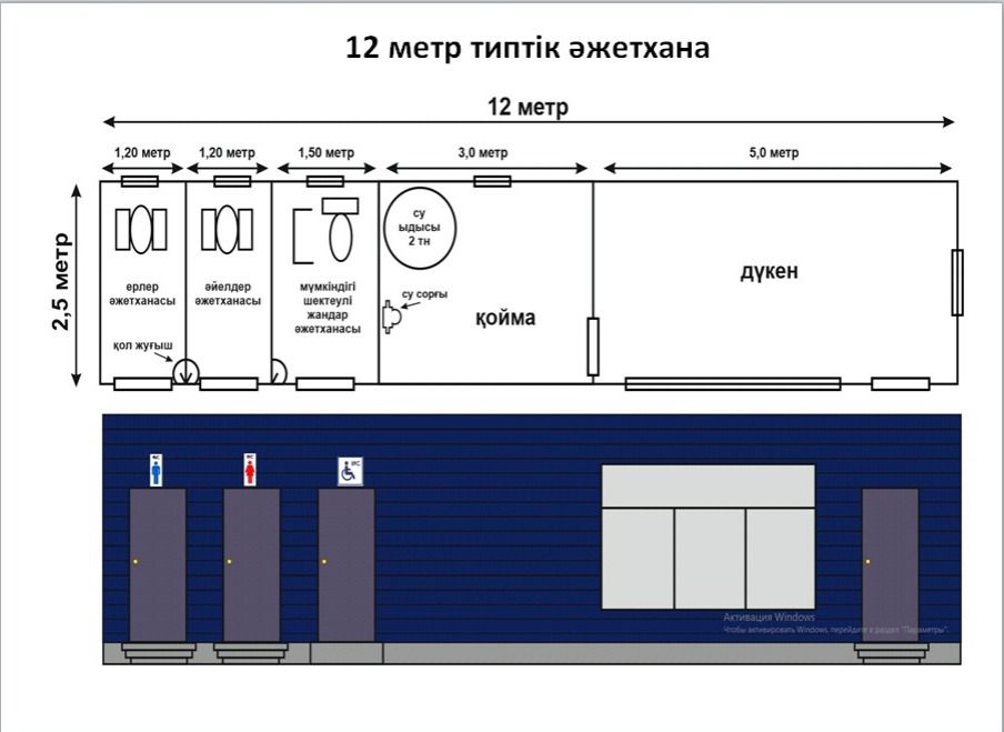 Пизда мен қынаптың порнографиялық фотосуреттері бар гинекологиялық тексеру