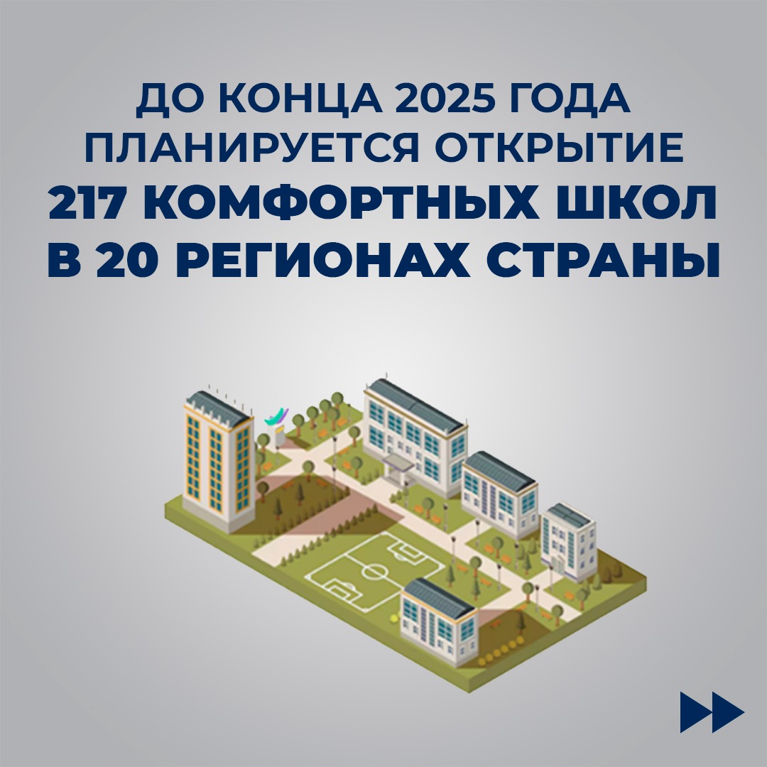 «ЖАЙЛЫ МЕКТЕП» ПИЛОТТЫҚ ҰЛТТЫҚ ЖОБАСЫ