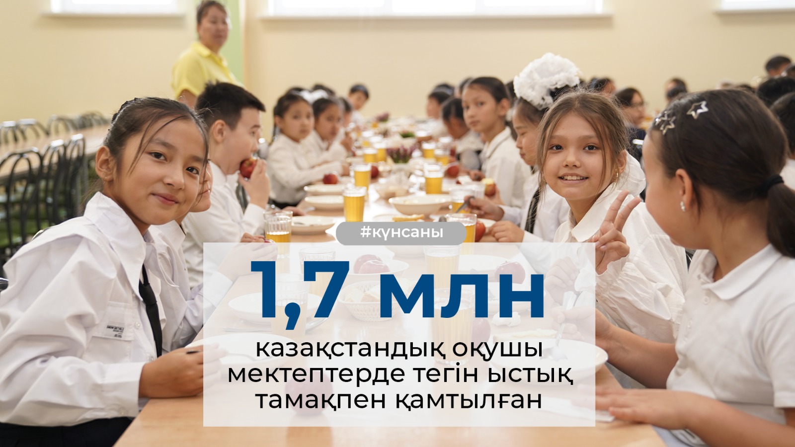 КҮН САНЫ