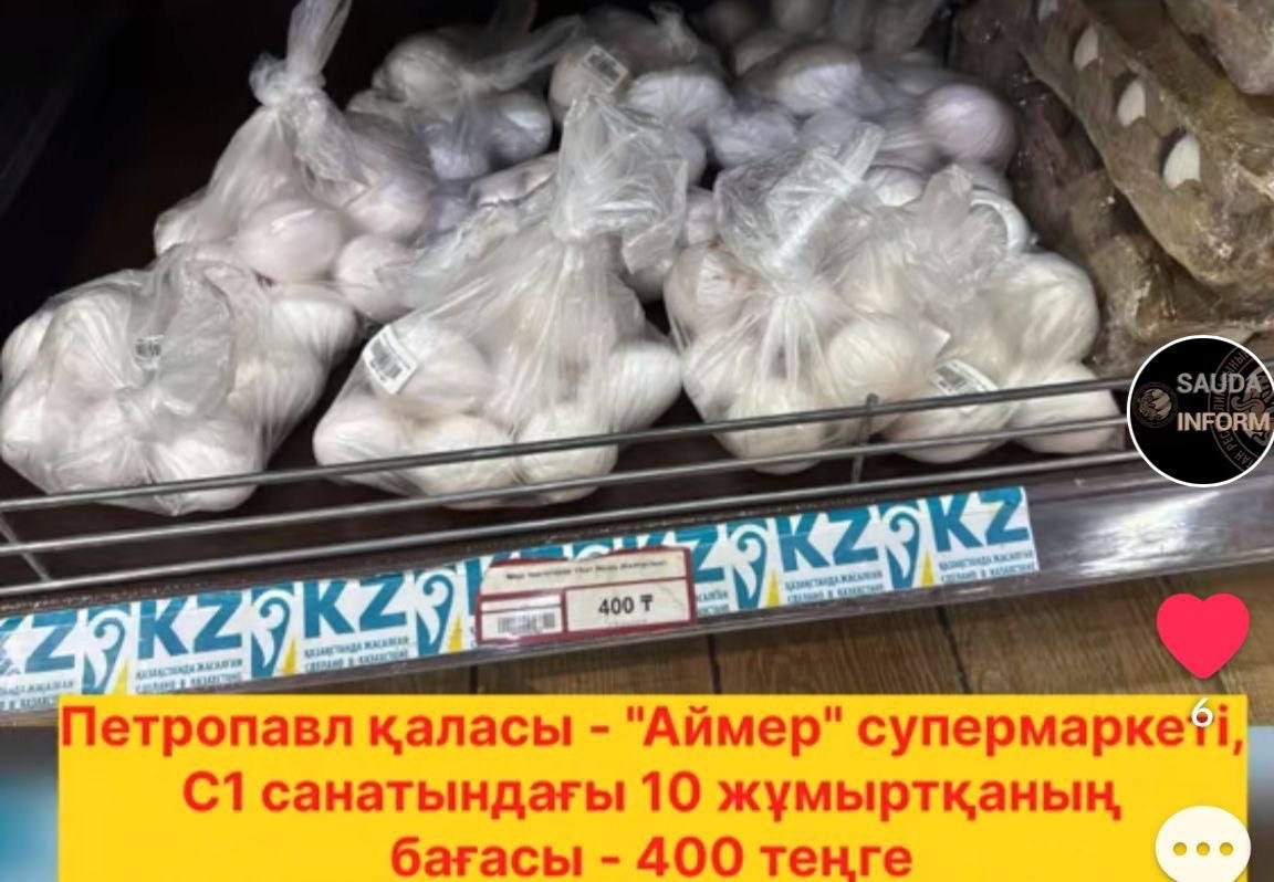 Цены на яйца категории С1 и региональные различия
