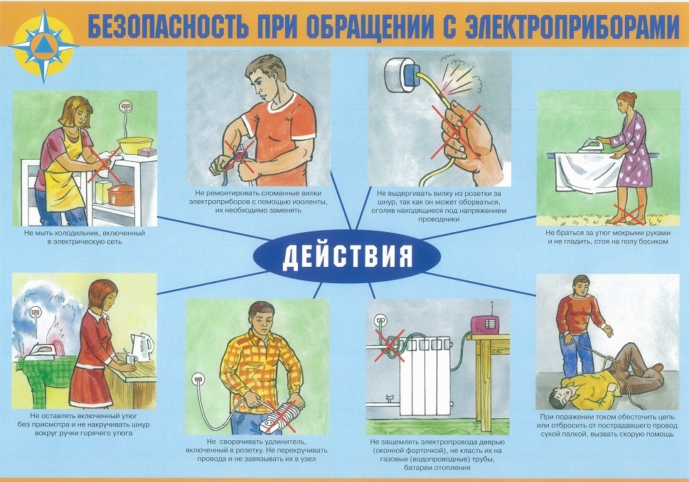 Правила использования электроприборов в быту