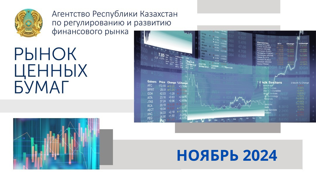 О состоянии рынка ценных бумаг Казахстана  на 1 ноября 2024 года