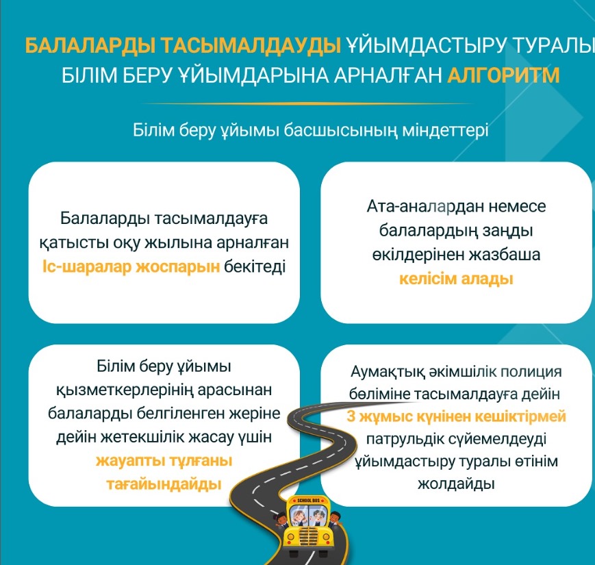Сперматозоидтардағы ұйығыштар ауру болып табылады Сперматозоидтардағы ұйығыштар ауру болып табылады