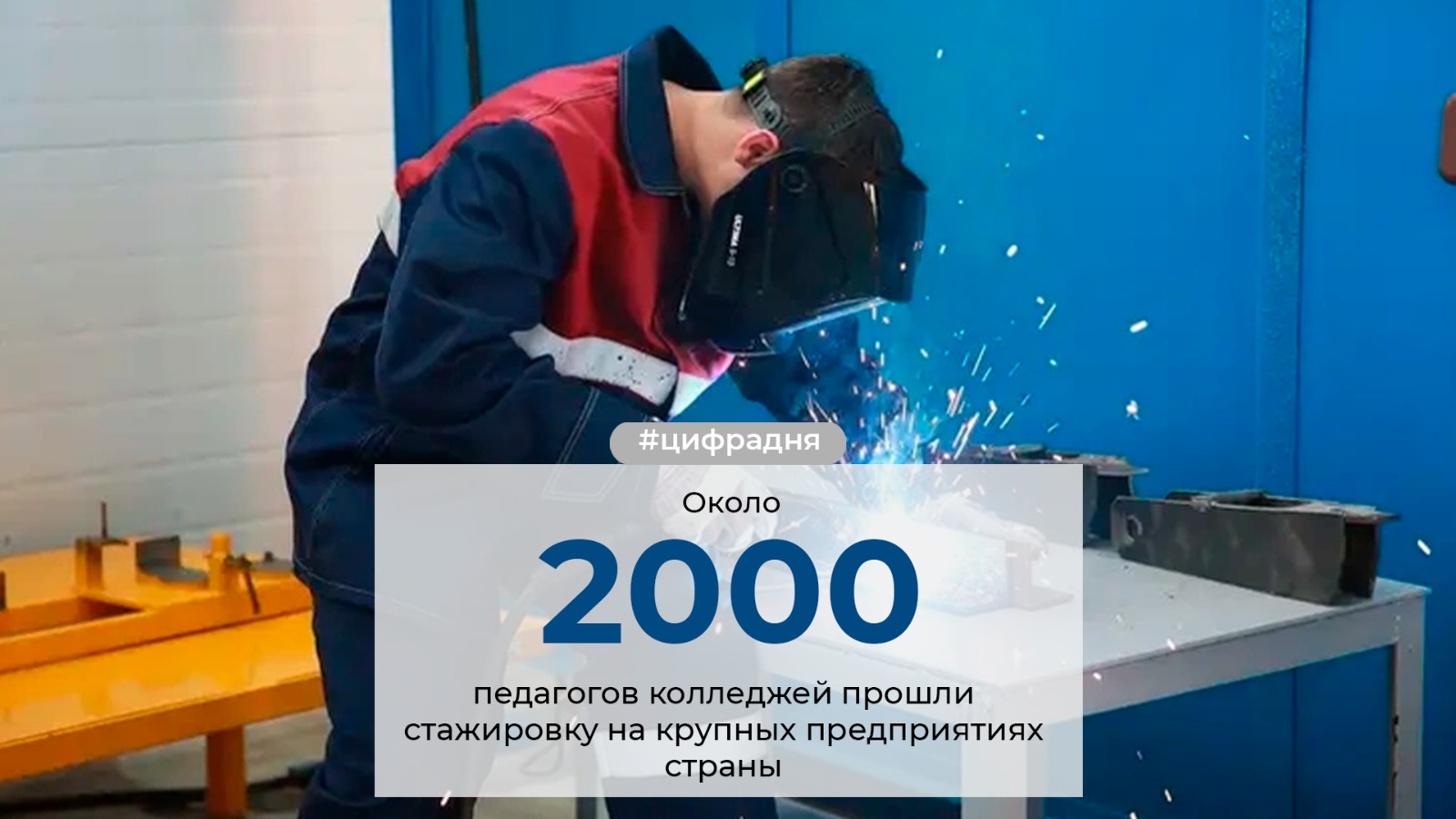 ЦИФРА ДНЯ