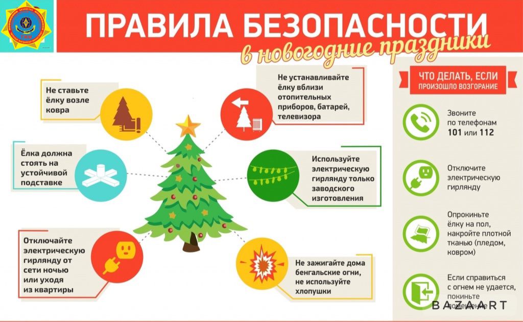 Пожарная безопасность при праздновании Нового года