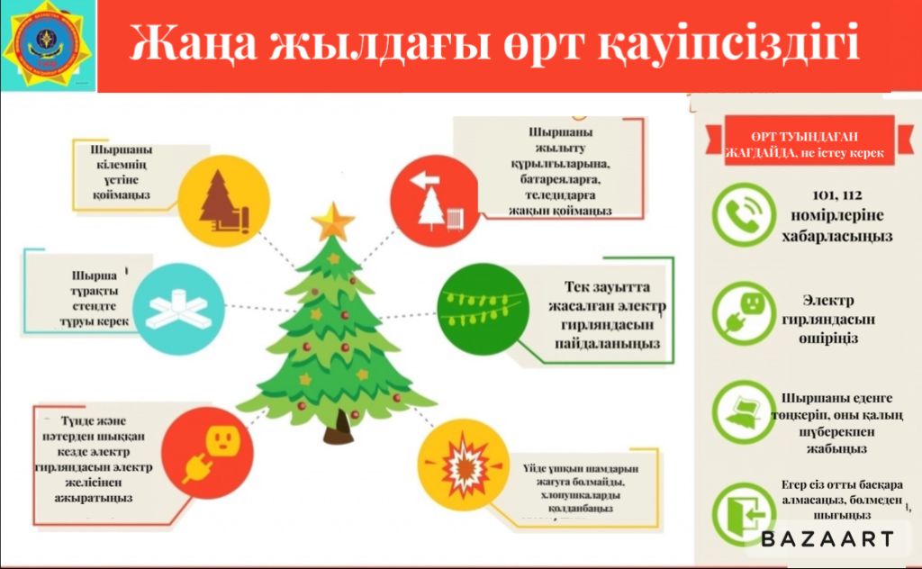 Жаңа жыл мерекесін өткізу кезіндегі өрт қауіпсіздігі