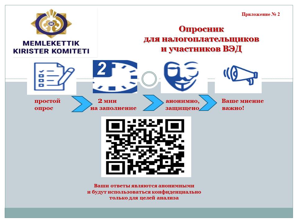 Опросник  для налогоплательщиков  и участников ВЭД