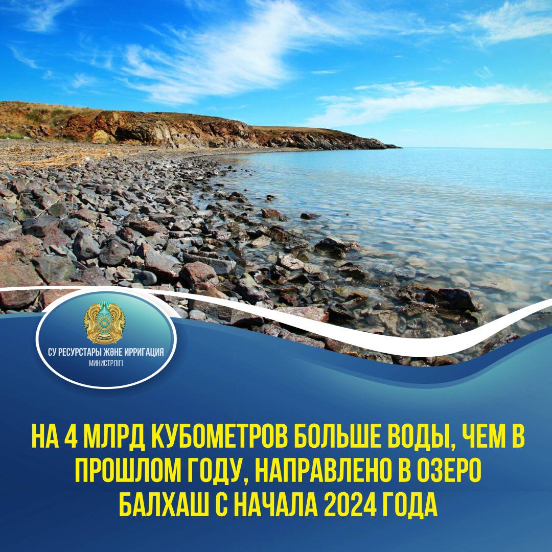 На 4 млрд кубометров больше воды, чем в прошлом году, направлено в озеро Балхаш с начала 2024 года
