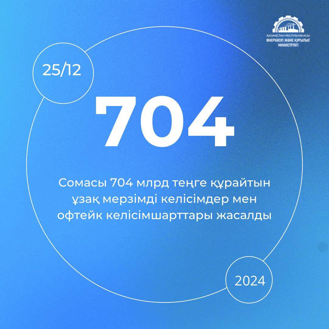 Жыл көрсеткіші – 592 офтейк-келісімшарттары