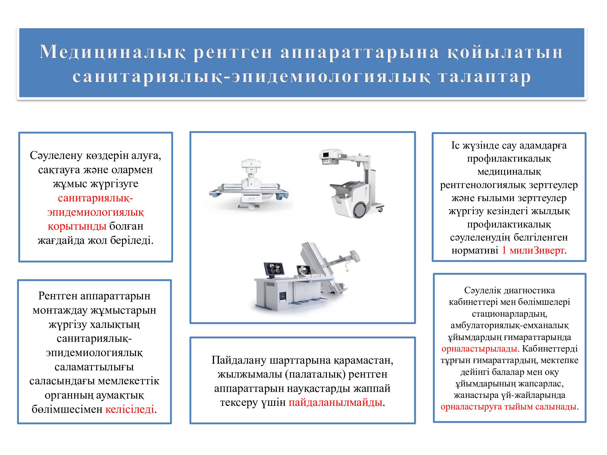 Санитарно-эпидемиологические требования  к медицинским рентгеновским аппаратам