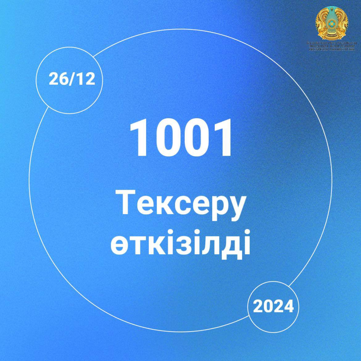 Экология саласындағы жыл көрсеткіші