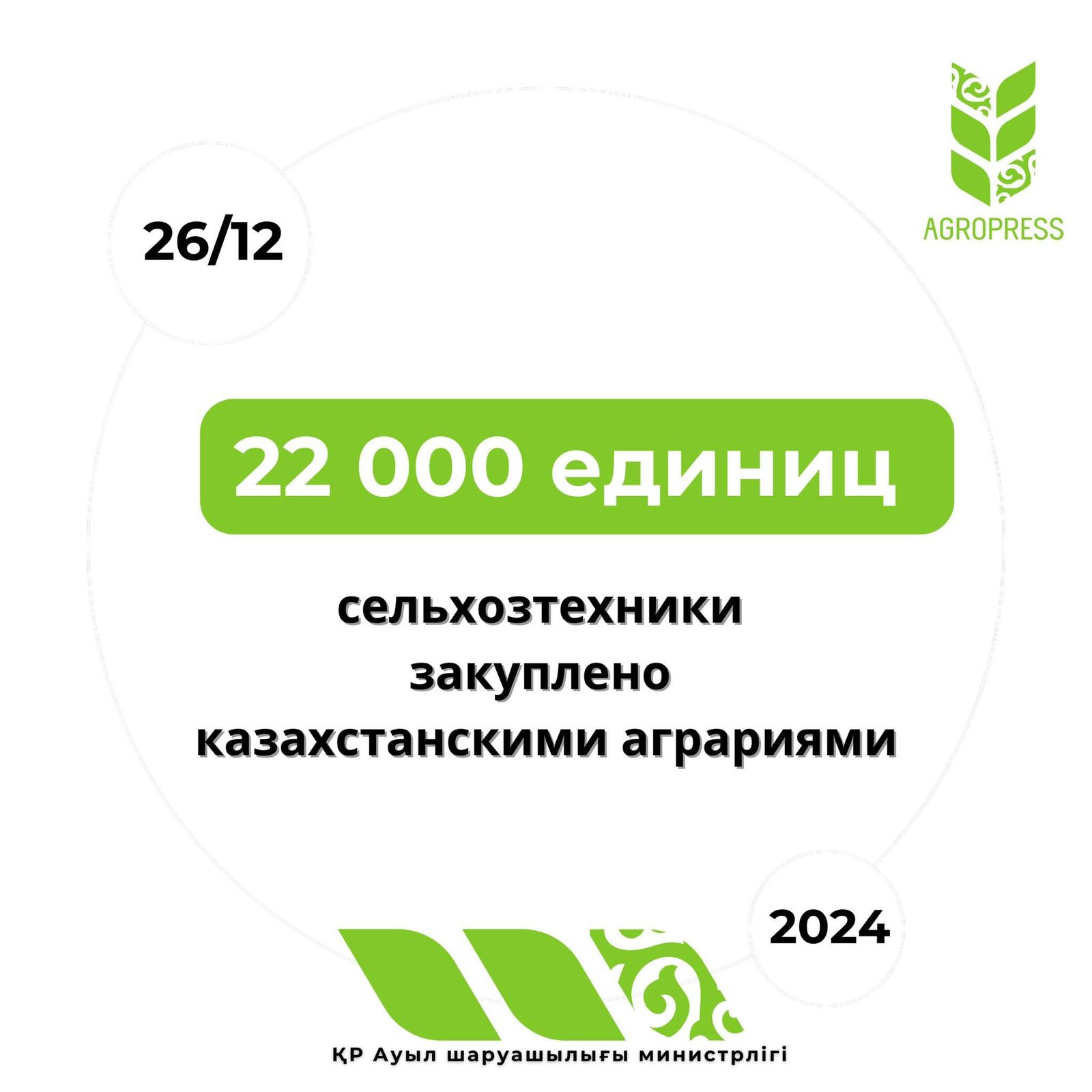Парк сельхозтехники обновлен на 5,5%