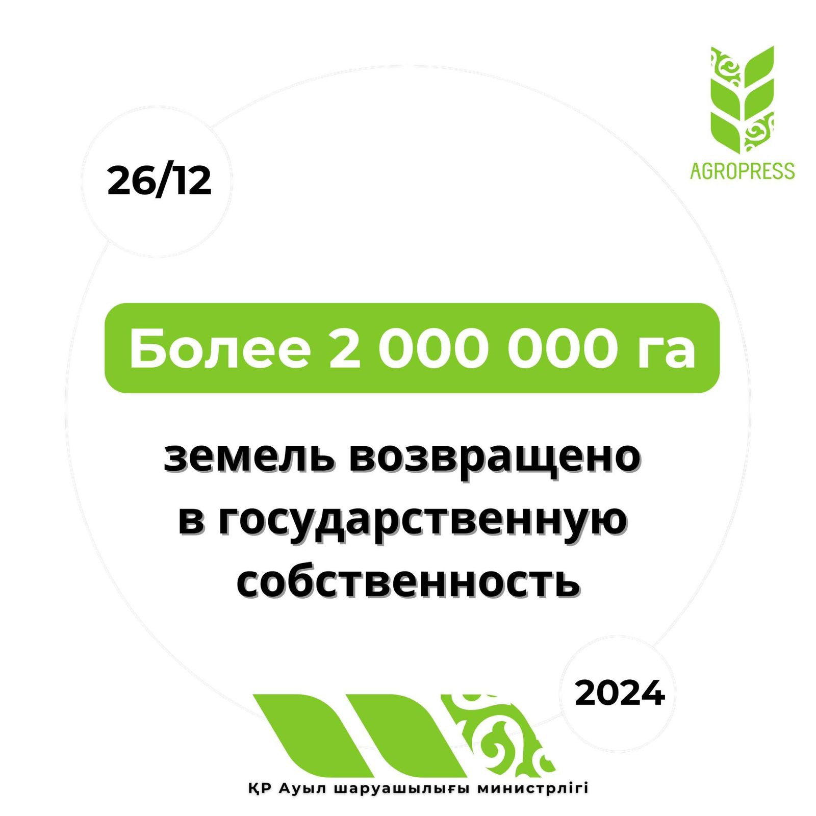 Более 2 000 000 га земель возвращено в государственную собственность